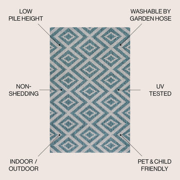 Sintra Diamond Tribal Indoor/outdoor Area Rug